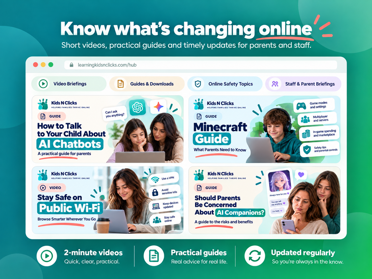 Know what's changing online